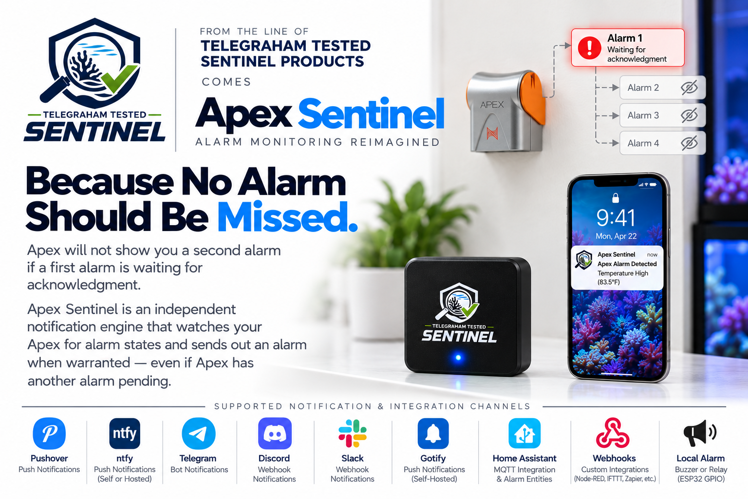 Illustration of Apex Sentinel monitoring alarms and sending notifications